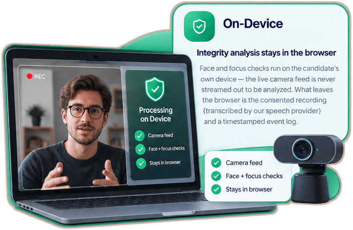 Integrity analysis stays in the browser. Face and focus checks run on the candidate's own device. The live camera feed is never streamed out to be analysed — what leaves is the consented recording and a timestamped event log.